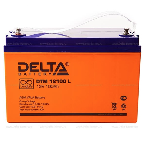 Delta Battery DTM 12100 L 12В 100АH