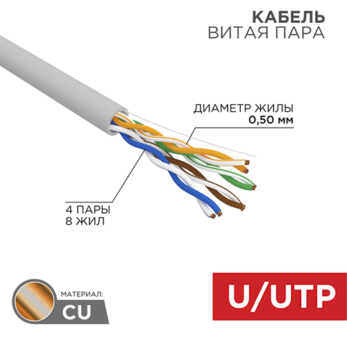 SINET CAT6-U305G23CU UTP Copper Cable