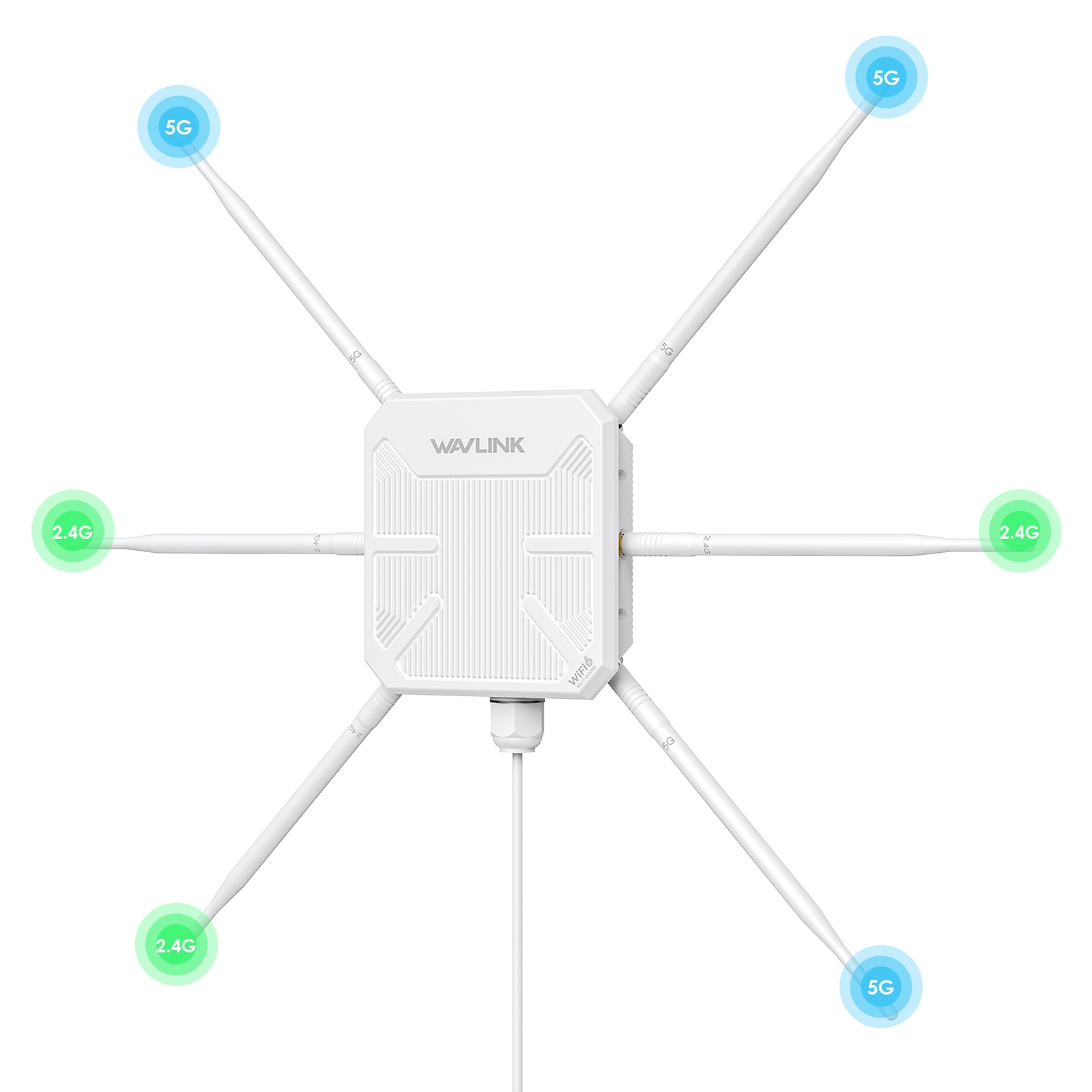 Wavlink WN588HX3 Dual Band WiFi6 Outdoor AX3000