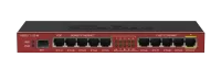 Mikrotik RB2011ILS-IN Wired Router Gigabit Ethernet