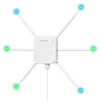 Wavlink WN588HX3 Dual Band WiFi6 Outdoor AX3000